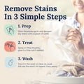 Messy Eater Stain Treater Spray - NineMillions