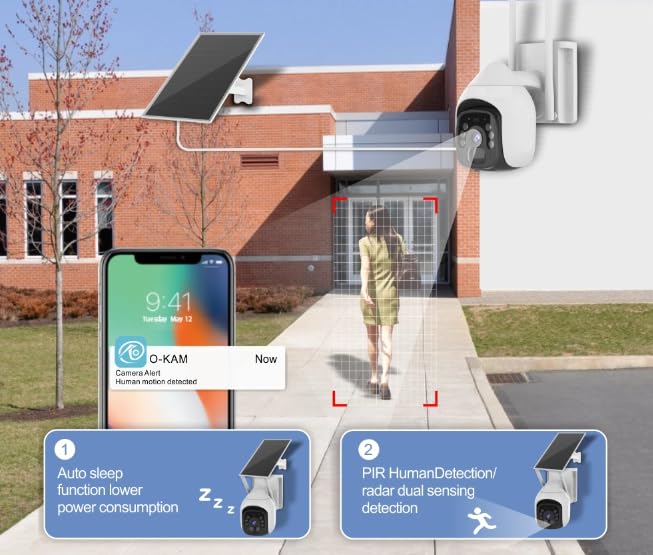 Solar Security Camera